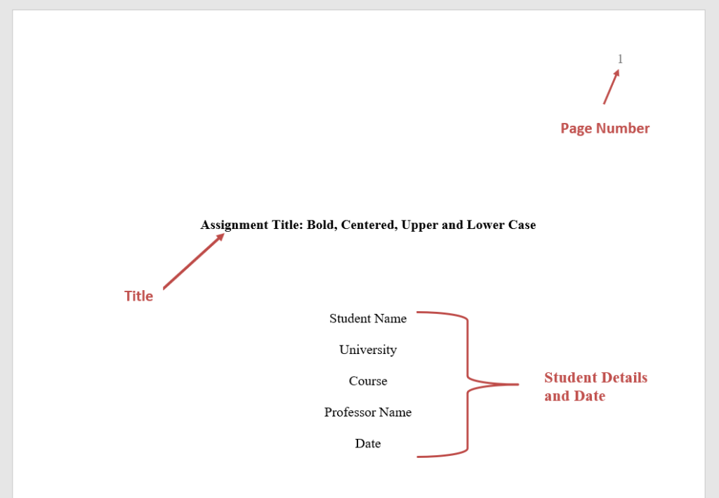 APA 7 cover page layout