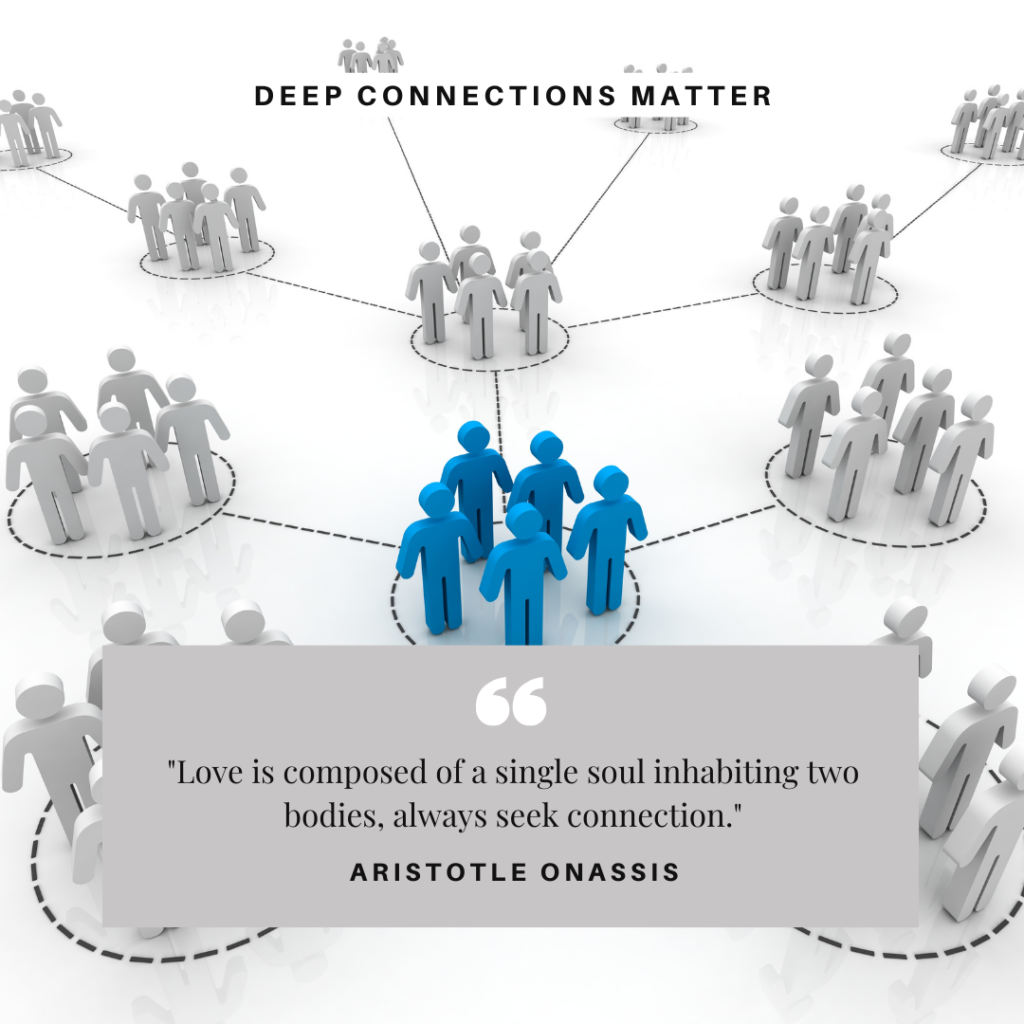 Image showing deep connection matters