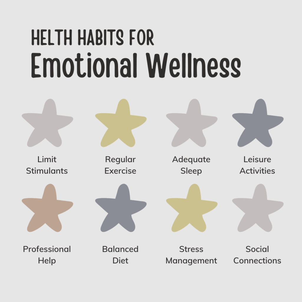 Image showing Health habits for emotional wellness