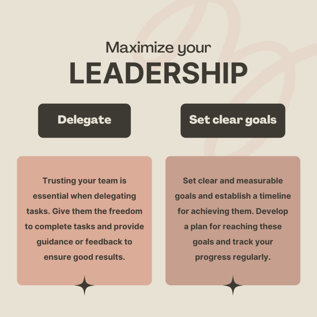 Image showing maximizing leadership
