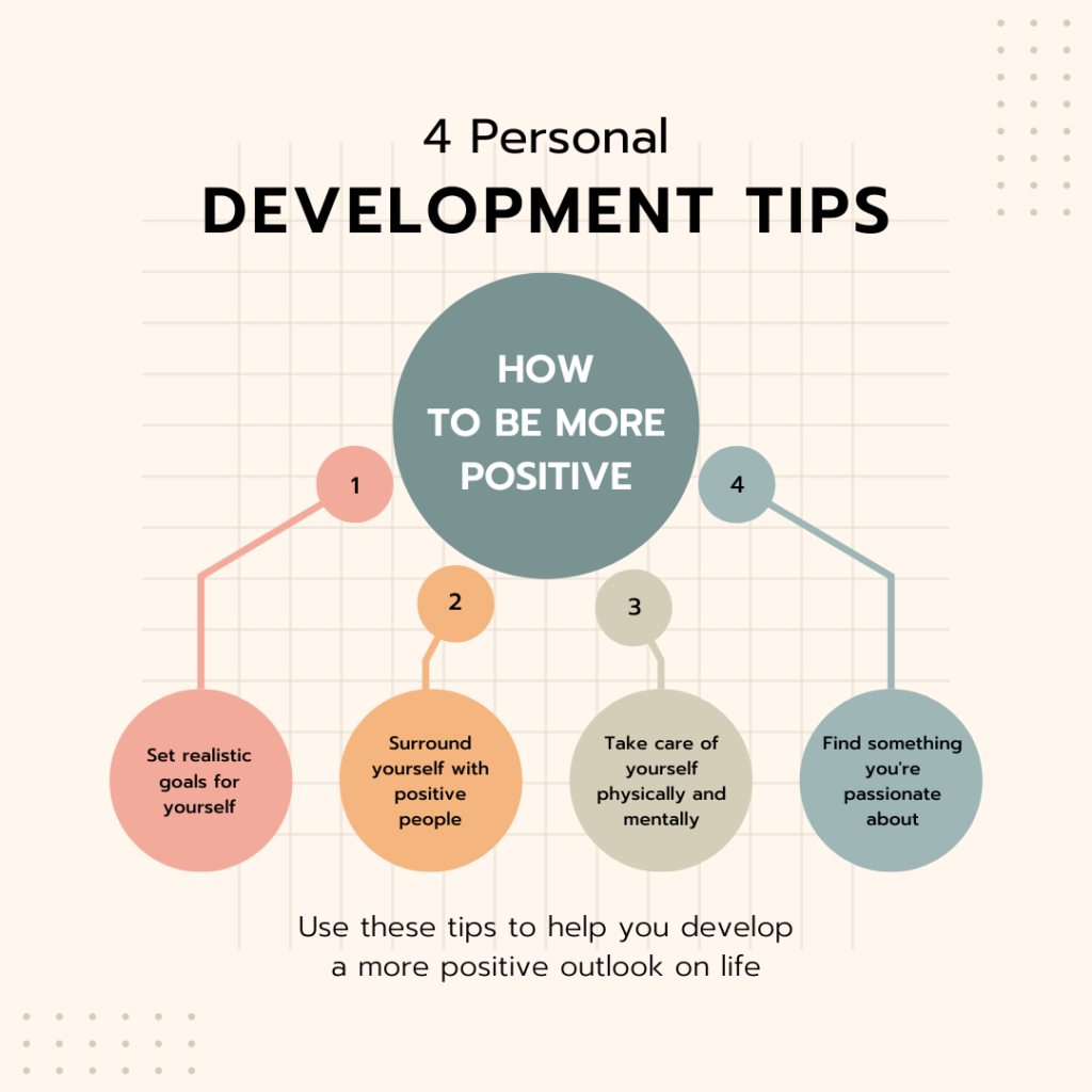 Image showing 4 personal development tips