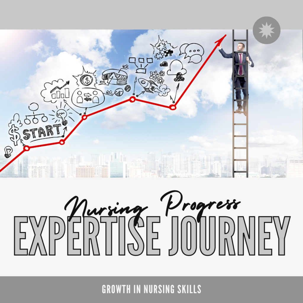Image showing Expertise Journey