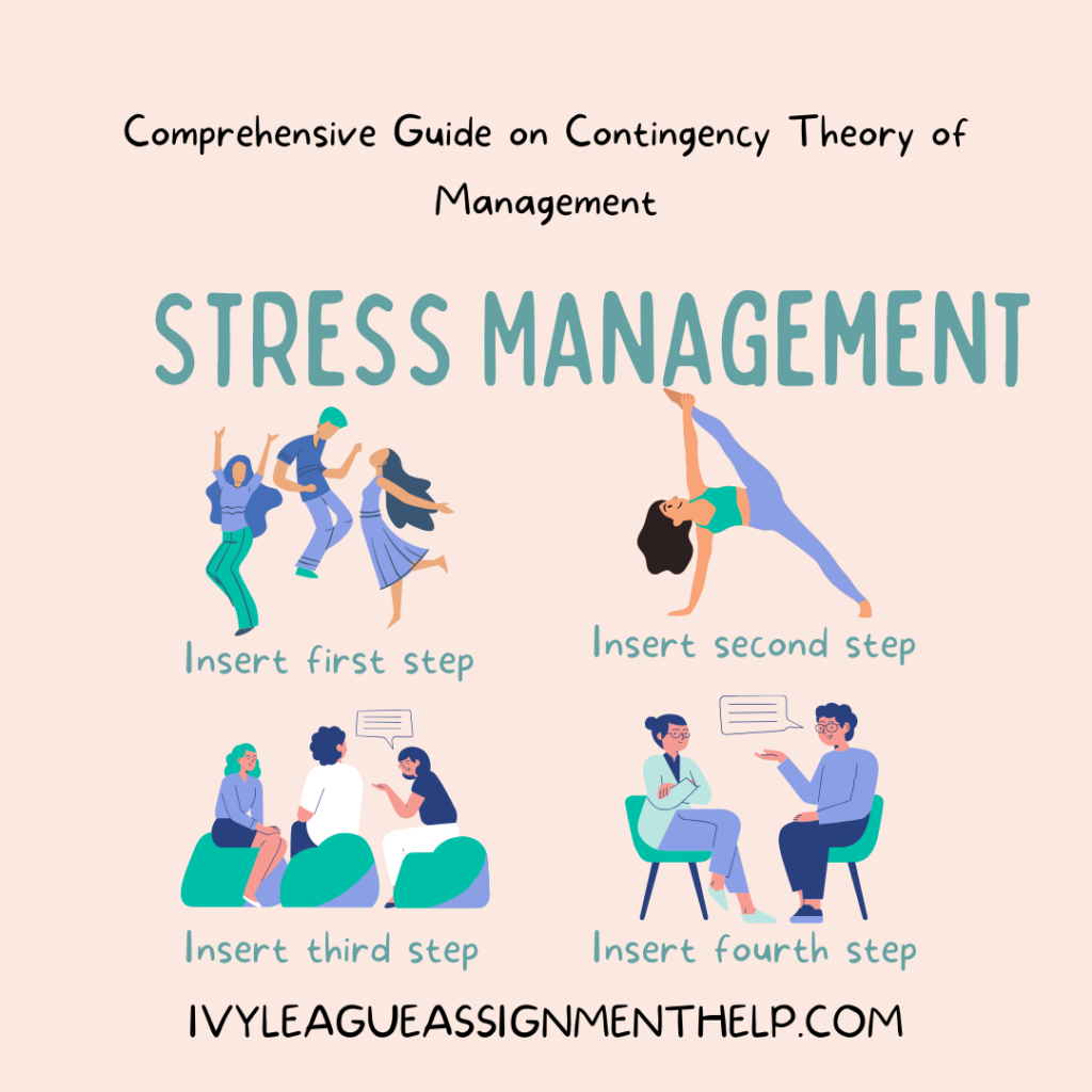 Image showing contingency theory of management