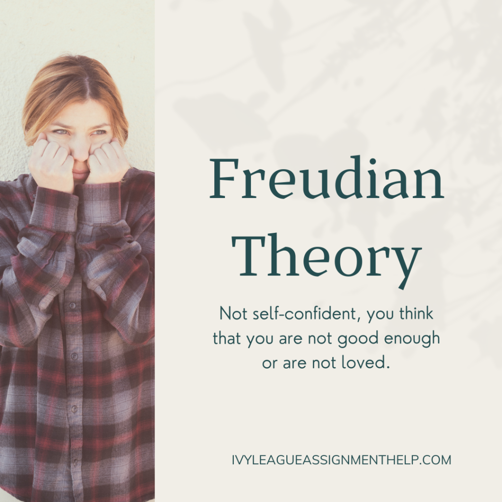 Image showing Freudian theory