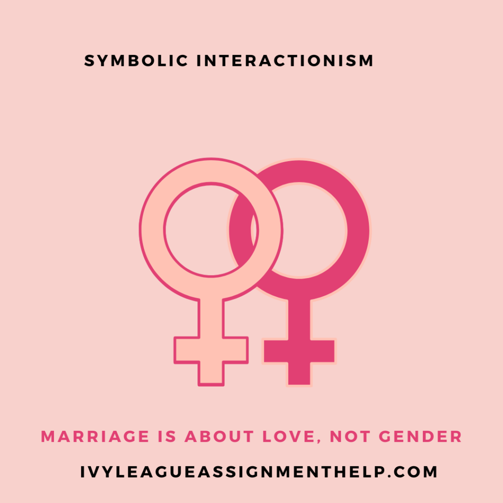 Image showing symbolic interactionism