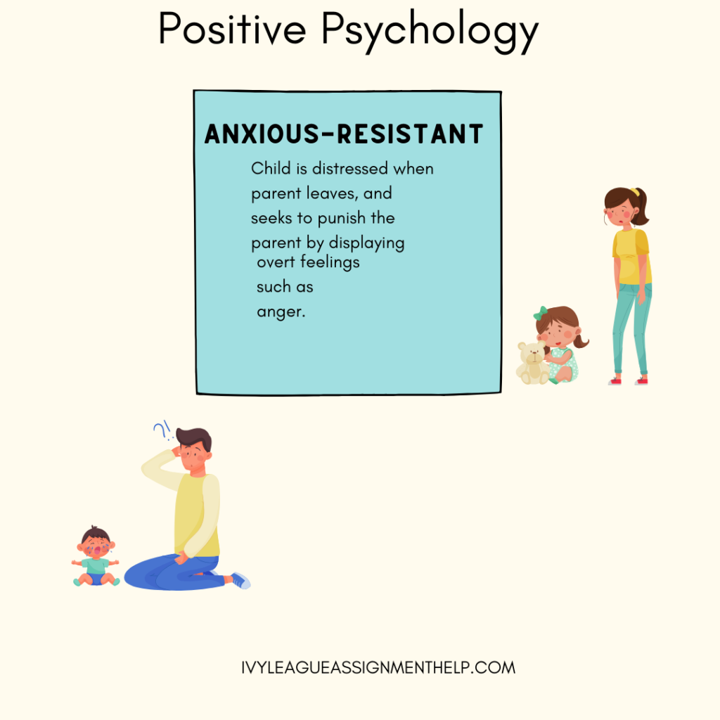 Image showing positive psychology