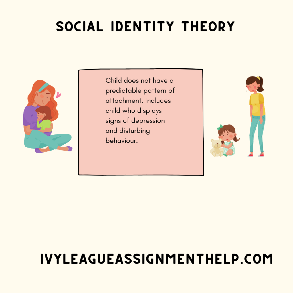 Image identity theory