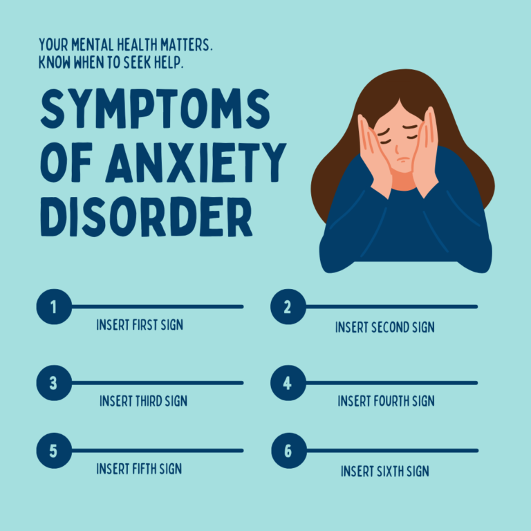 10 Essential Insights into Common Mental Disorders: Anxiety Disorders ...